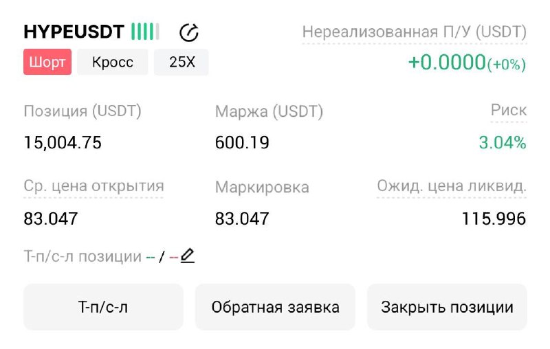 HYPEUSDT SHORT signal screenshot by Трейдинг Сигналы