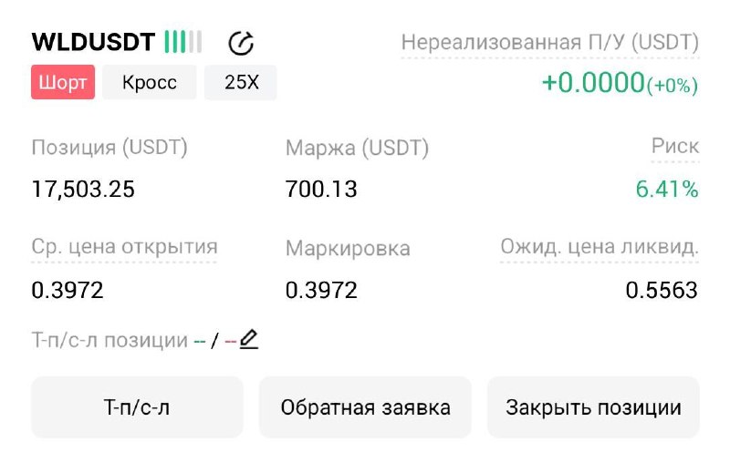 WLDUSDT SHORT signal screenshot by Трейдинг Сигналы