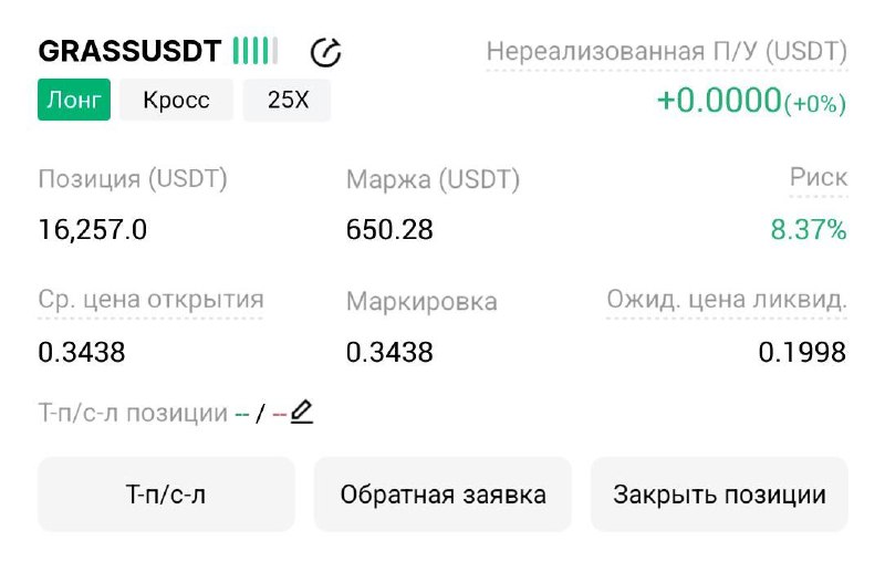GRASSUSDT LONG signal screenshot by Трейдинг Сигналы