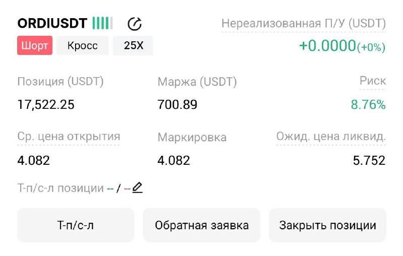 ORDIUSDT SHORT signal screenshot by Трейдинг Сигналы