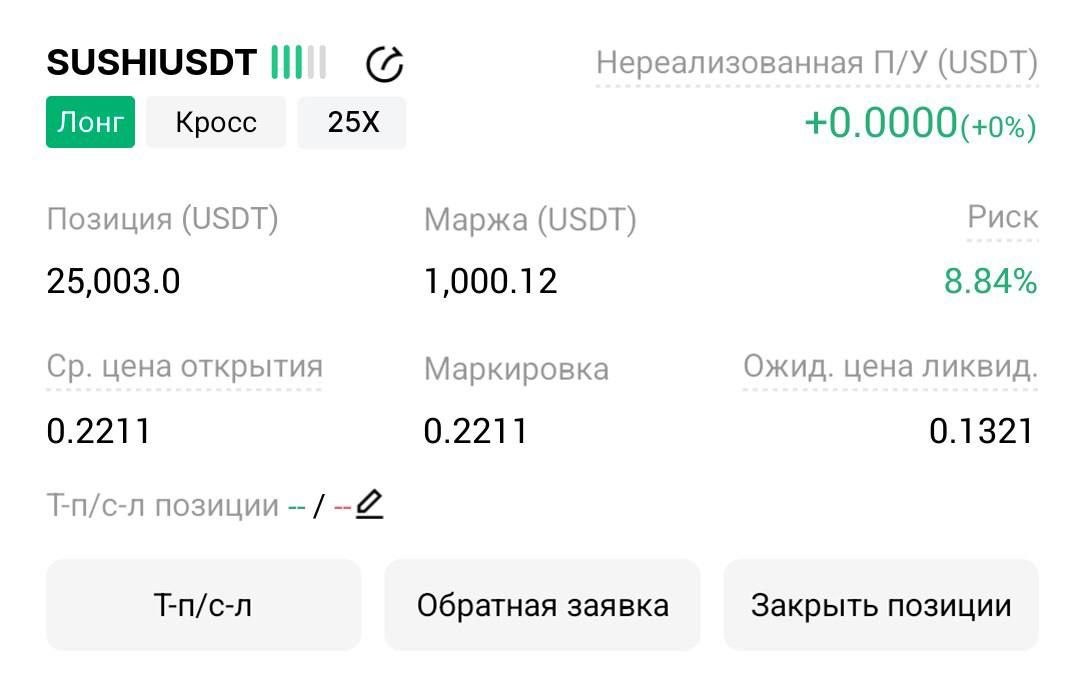 SUSHIUSDT LONG signal screenshot by Трейдинг Сигналы