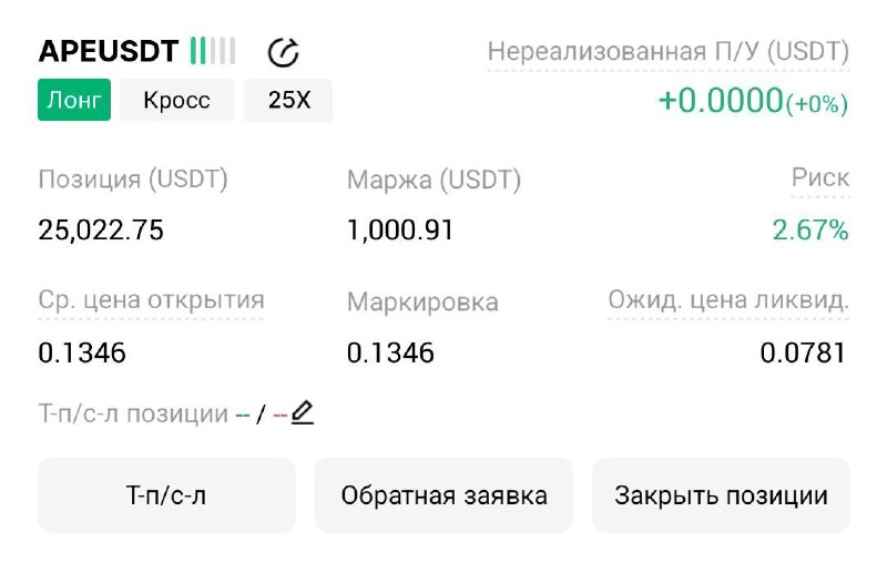 APEUSDT LONG signal screenshot by Трейдинг Сигналы