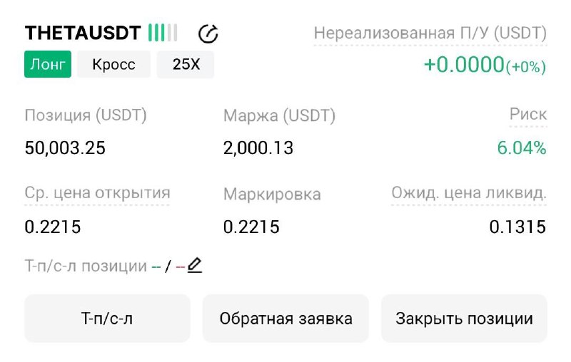 THETAUSDT LONG signal screenshot by Трейдинг Сигналы