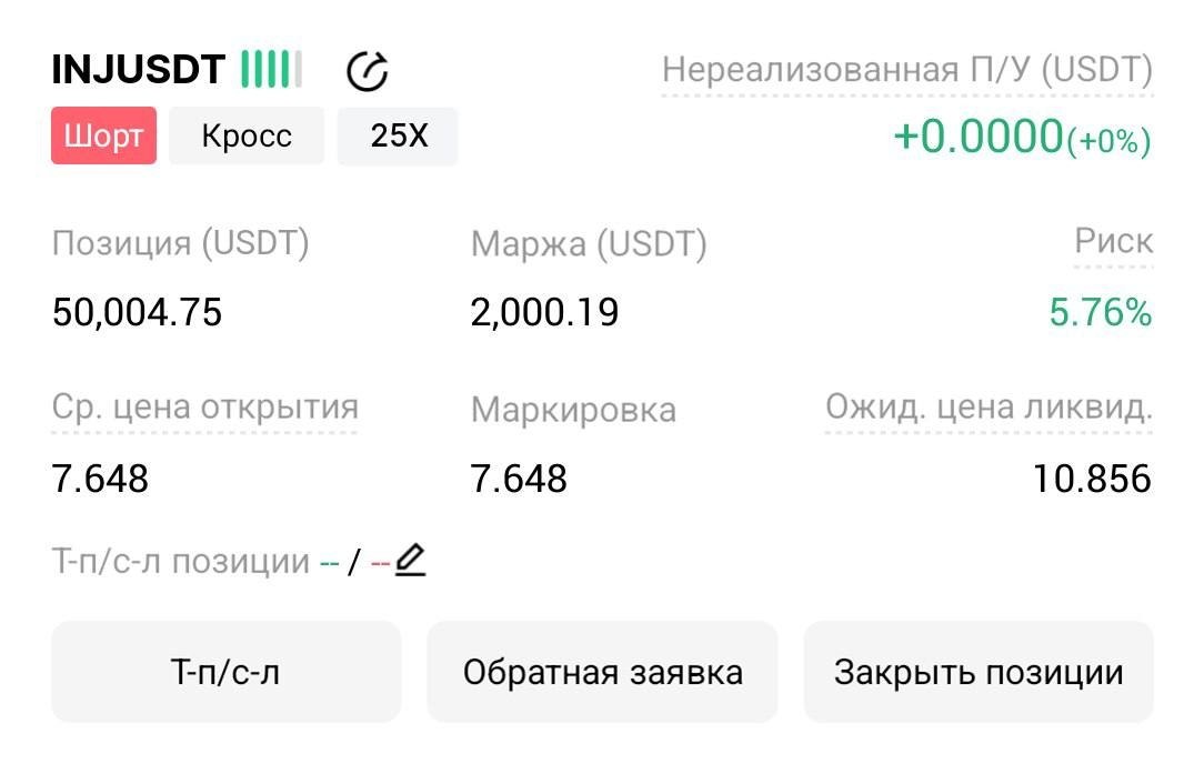 اسکرین‌شات سیگنال INJUSDT SHORT از Трейдинг Сигналы