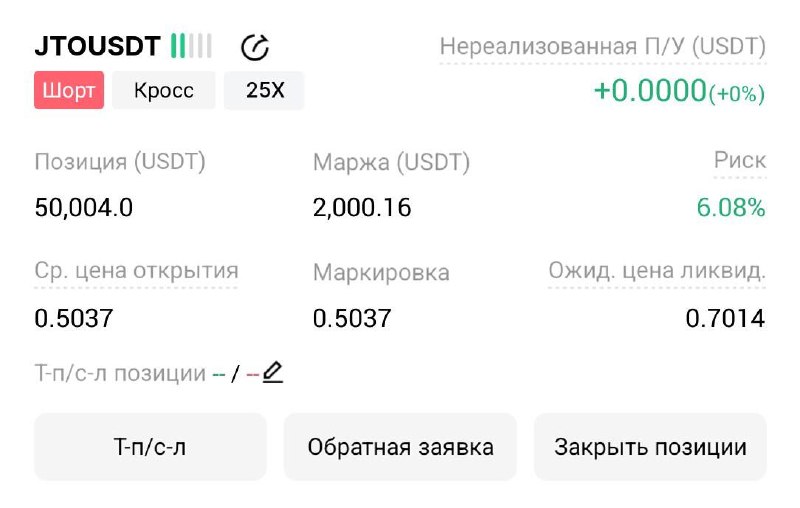 اسکرین‌شات سیگنال JTOUSDT SHORT از Трейдинг Сигналы
