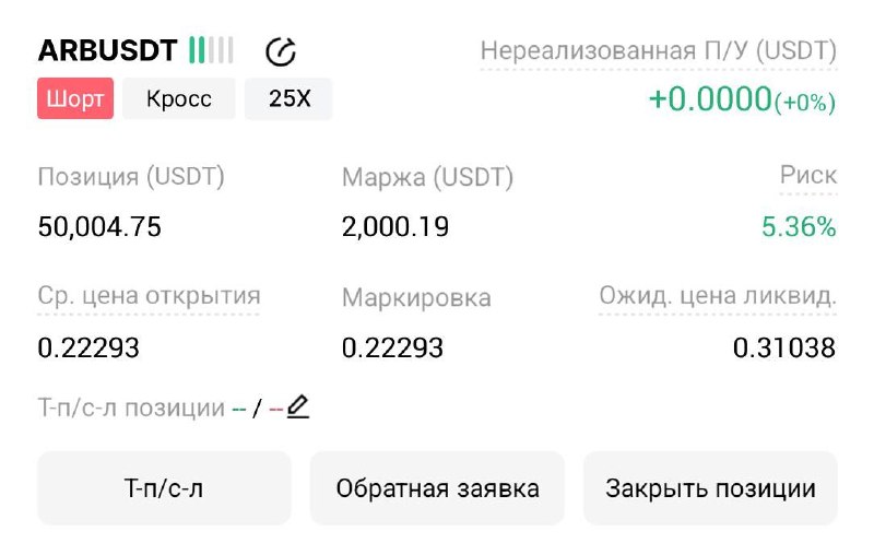 اسکرین‌شات سیگنال ARBUSDT SHORT از Трейдинг Сигналы