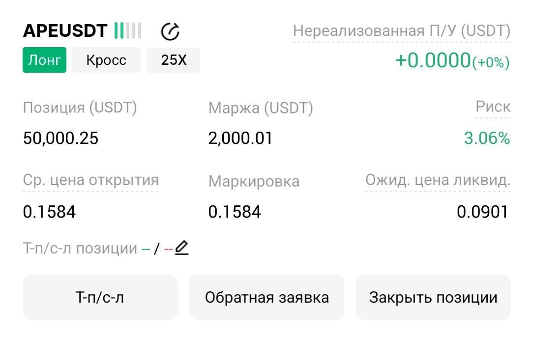 اسکرین‌شات سیگنال APEUSDT LONG از Трейдинг Сигналы