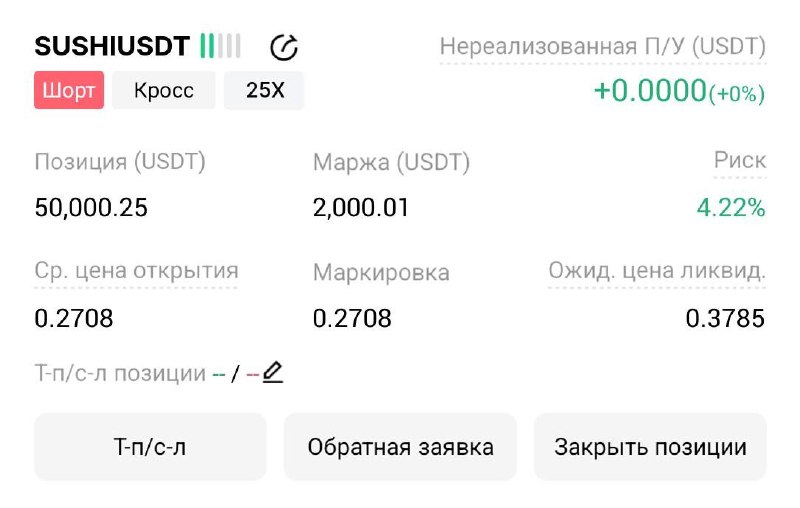 اسکرین‌شات سیگنال SUSHIUSDT SHORT از Трейдинг Сигналы