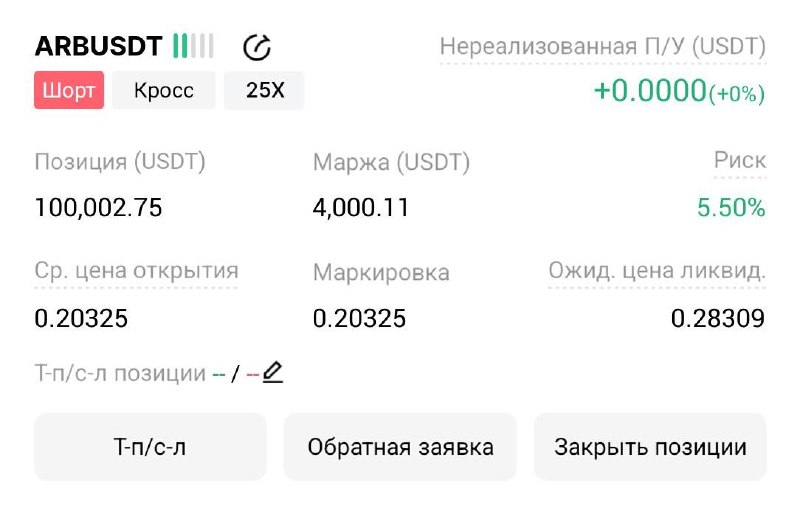 اسکرین‌شات سیگنال ARBUSDT SHORT از Трейдинг Сигналы