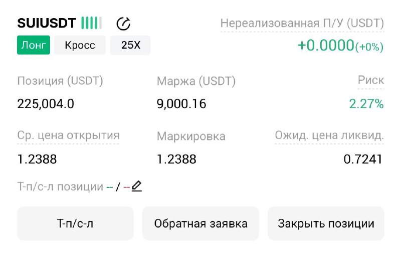 Скриншот сигнала SUIUSDT LONG от Трейдинг Сигналы