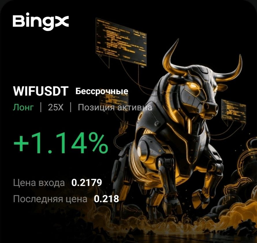 WIFUSDT LONG signal screenshot by Трейдинг Сигналы