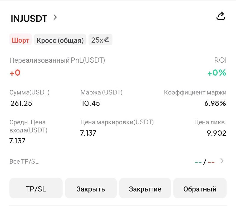 INJUSDT SHORT signal screenshot by Трейдинг Сигналы