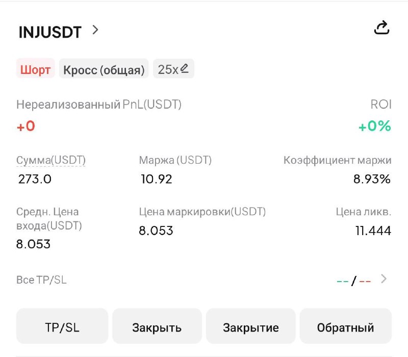 INJUSDT SHORT signal screenshot by Трейдинг Сигналы