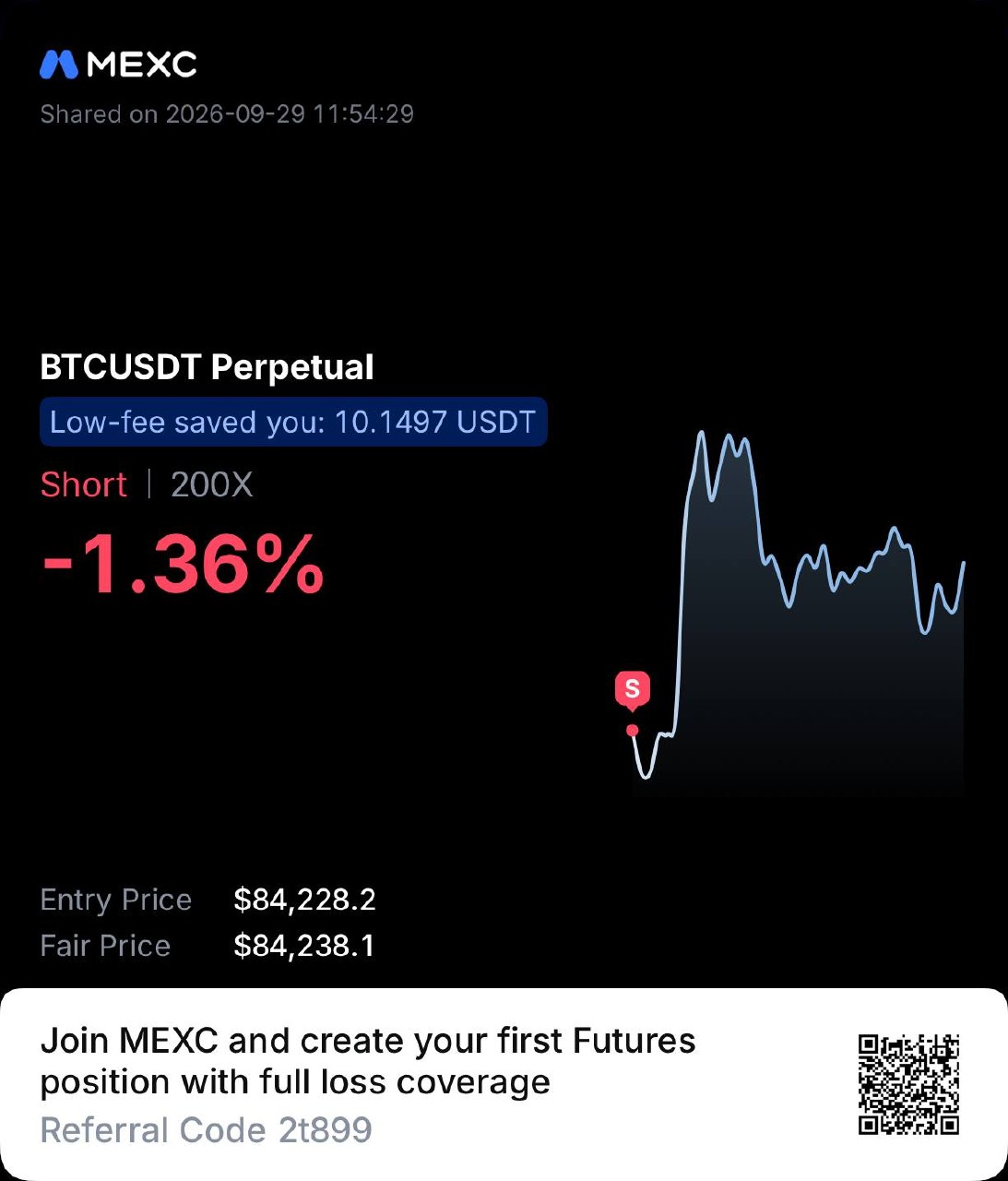 اسکرین‌شات سیگنال BTCUSDT SHORT از Whale Crypto 🐋 💎