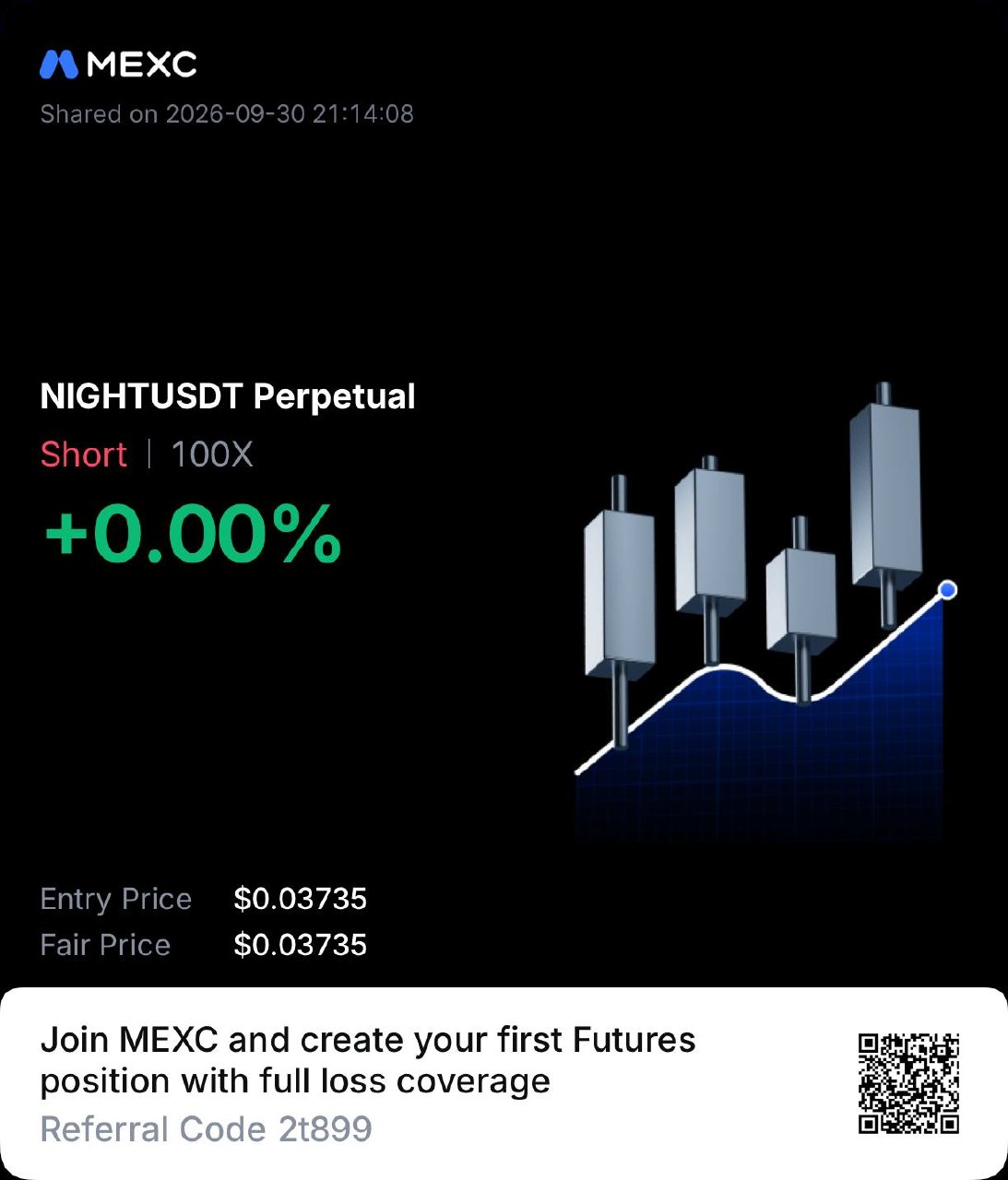 اسکرین‌شات سیگنال NIGHTUSDT SHORT از Whale Crypto 🐋 💎