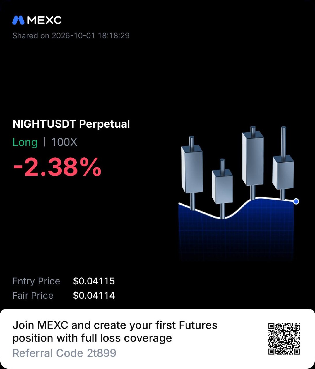 Скриншот сигнала NIGHTUSDT LONG от Whale Crypto 🐋 💎
