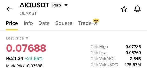AIOUSDT LONG signal screenshot by Whales Pumps