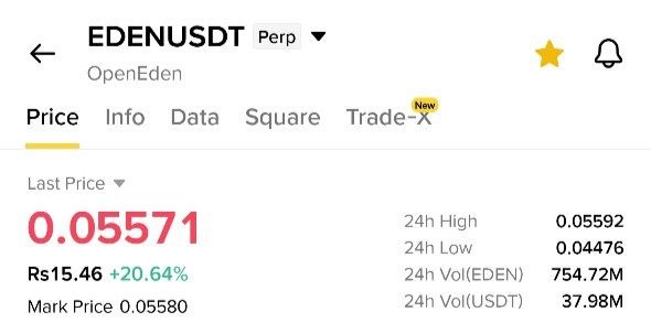 EDENUSDT LONG signal screenshot by Whales Pumps