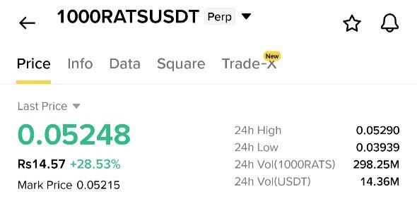 1000RATSUSDT LONG signal screenshot by Whales Pumps