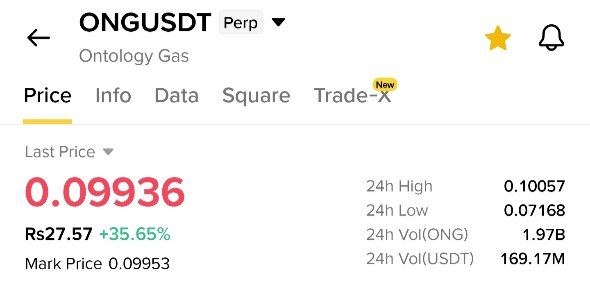 ONGUSDT LONG signal screenshot by Whales Pumps