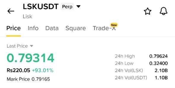 LSKUSDT LONG signal screenshot by Whales Pumps