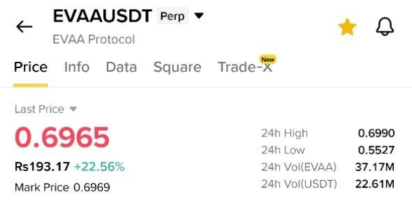 EVAAUSDT LONG signal screenshot by Whales Pumps