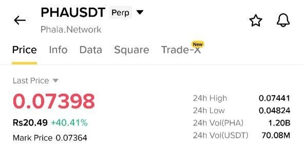 اسکرین‌شات سیگنال PHAUSDT LONG از Whales Pumps