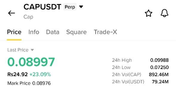 CAPUSDT LONG signal screenshot by Whales Pumps