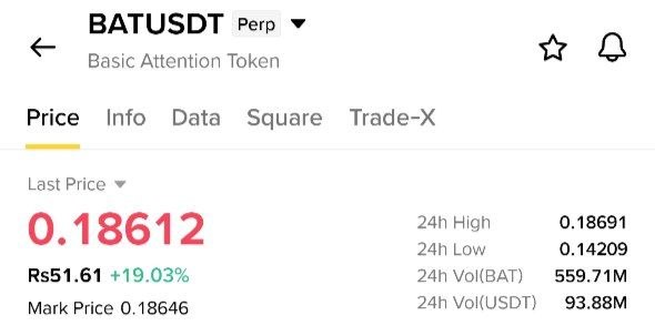 BATUSDT LONG signal screenshot by Whales Pumps