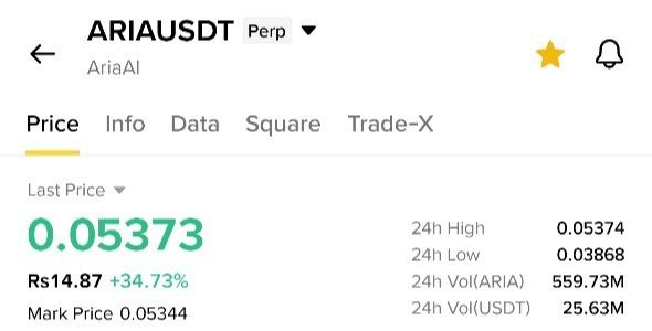 ARIAUSDT LONG signal screenshot by Whales Pumps