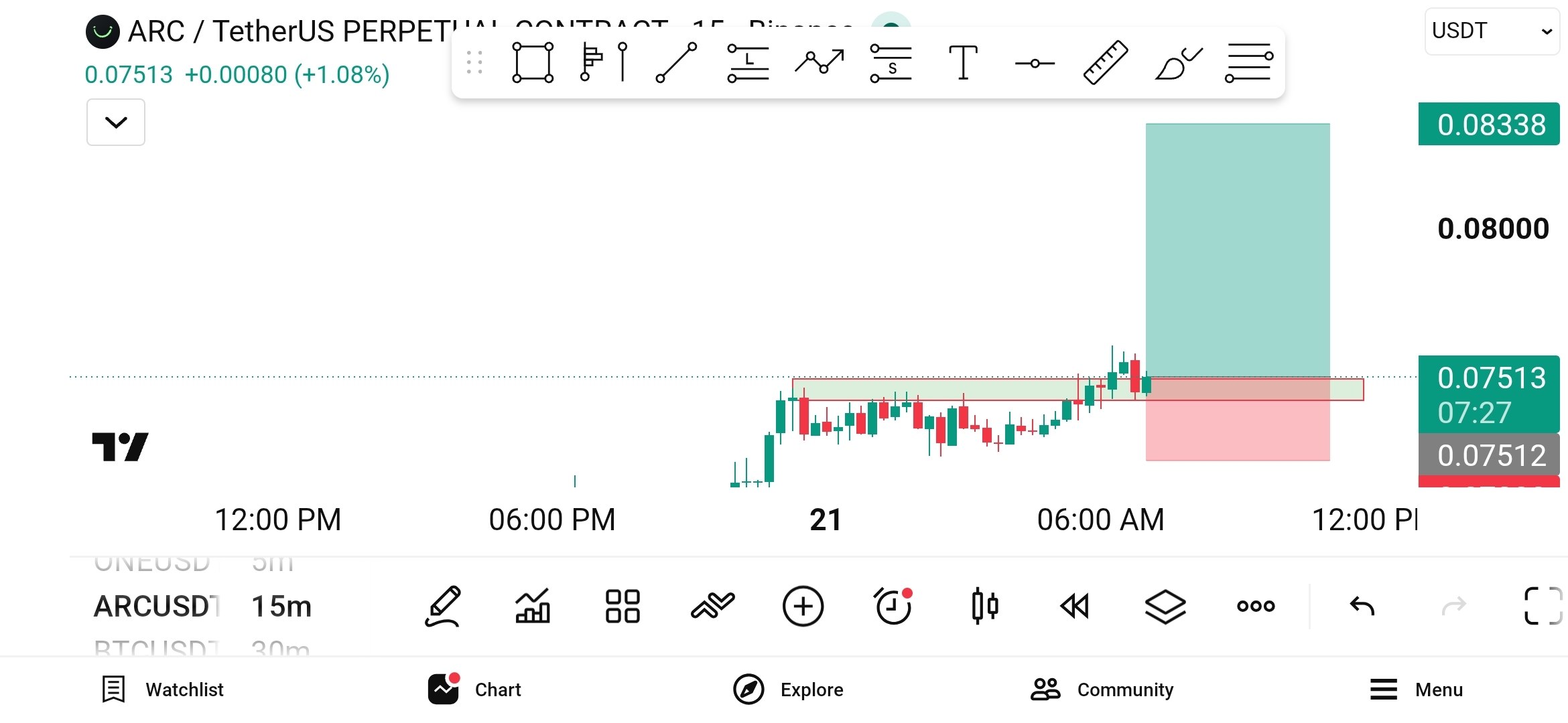 اسکرین‌شات سیگنال ONEUSDT LONG از WHALES STORM