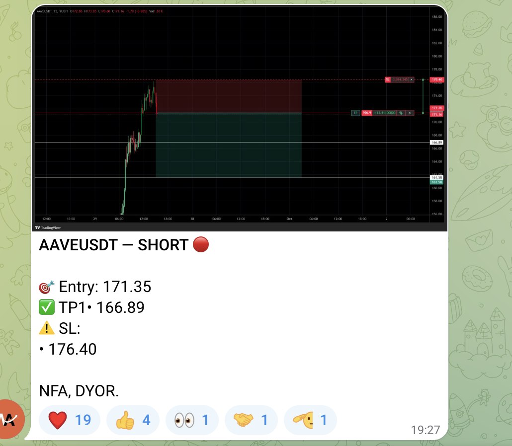 اسکرین‌شات سیگنال AAVEUSDT SHORT از Wise Advice Signal