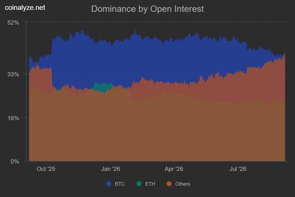 BTCUSDT — chart from the original post by Wolf of Trading®